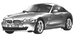 BMW E86 C0841 Fault Code